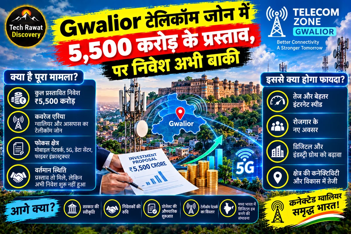 Gwalior टेलीकॉम जोन में 5,500 करोड़ के प्रस्ताव, पर निवेश अभी बाकी